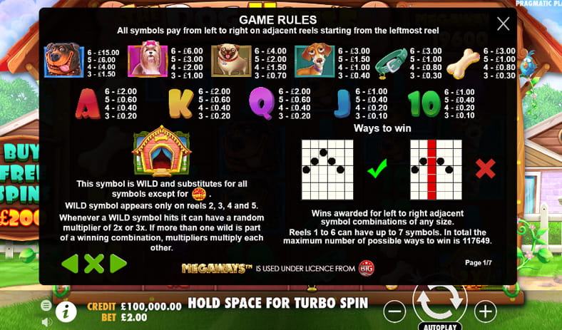Paytable of the doghouse slot game.